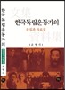 한국독립운동가의 문집과 자료집