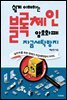 쉽게 이해하는 블록체인, 암호화폐 자금세탁방지