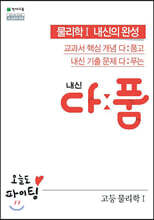 상품명