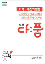 상품명