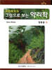 그림으로 보는 약리학