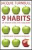 Personal Development for Teachers