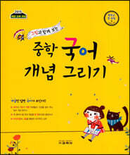 중학 국어 개념 그리기