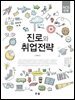 진로와 취업전략