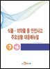 식품·의약품 등 안전사고 주요상황 대응매뉴얼