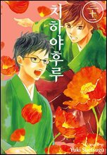 상품명
