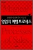 영업의 마법 프로세스