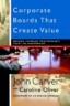 Corporate Boards That Create Value