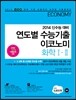 연도별 수능기출 이코노미 화학 1, 2 (2013년)