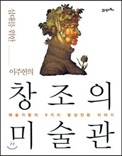 창조의 미술관