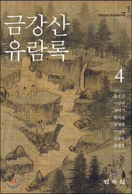 금강산유람록 4