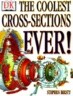 The Coolest Cross-Sections Ever!