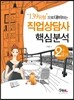 “139유형”으로 대비하는 직업상담사 핵심분석 2급 실기