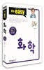 2013 기술직 화학