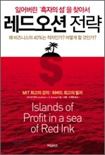 레드오션 전략