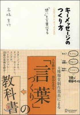 キ-メッセ-ジのつくり方