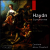 하이든: 교향곡 22, 24, 30번 (Haydn: Three Symphonies Vol.1: No.22 'The Philosopher', No.24. No.30 'Alleluja')(CD) - Adrian Shepherd