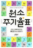원소 주기율표