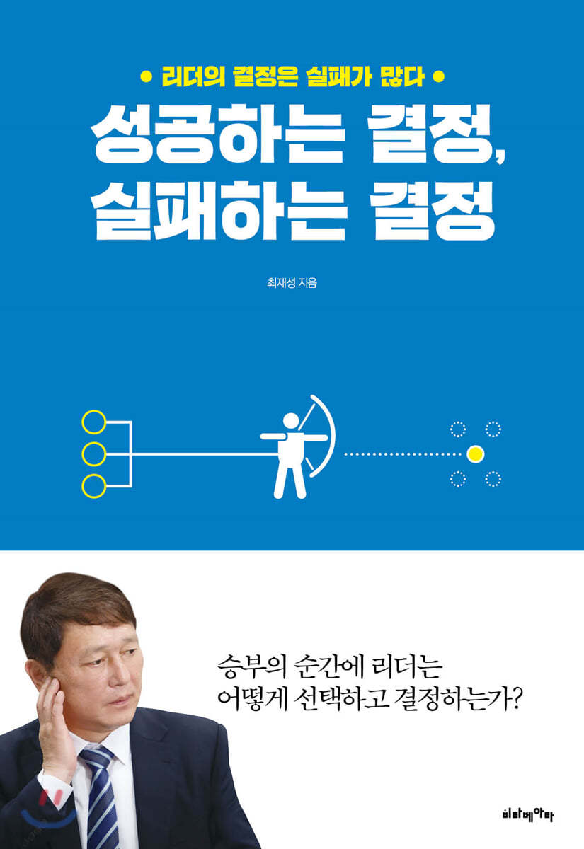 성공하는 결정, 실패하는 결정