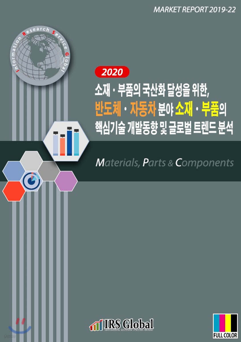 2020 소재ㆍ부품의 국산화 달성을 위한, 반도체ㆍ자동차 분야 소재ㆍ부품의 핵심기술 개발동향 및 글로벌 트렌드 분석