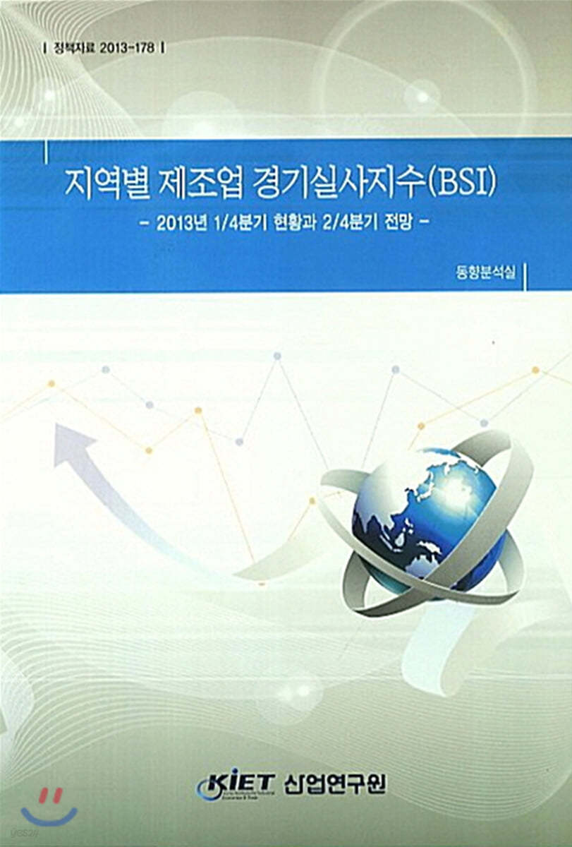 지역별 제조업 경기실사지수 (BSI)