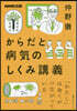 からだと病氣のしくみ講義