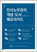 인사노무관리 개념 도식 메모리카드