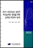 2011∼2012년도 성인지예·결산제도 발전을 위한 공무원 의견조사 분석