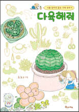 상품명