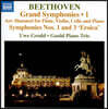 Uwe Grodd 베토벤 : 교향곡 1, 3번 훔멜 편곡 실내악 버전 (Beethoven: Grand Symphonies Vol. 1)