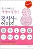 전치사의 이미지