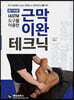 알기쉬운 IASTM 도구를 이용한 근막이완 테크닉