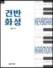 건반화성
