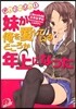 チェリッシュ! 妹が俺を愛しているどころ