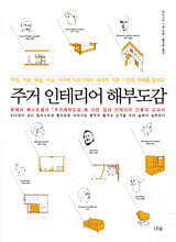 주거 인테리어 해부도감