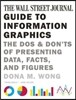 The Wall Street Journal Guide to Information Graphics: The Dos and Don'ts of Presenting Data, Facts, and Figures