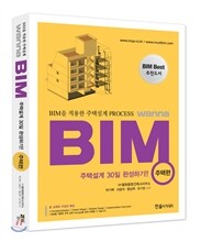 BIM을 적용한 주택설계 PROCESS