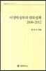 이멍박정부의 대북정책 2008-2012