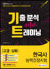2020 한국사능력검정시험 [고급·심화] 기출 분석 키워드 트레이닝