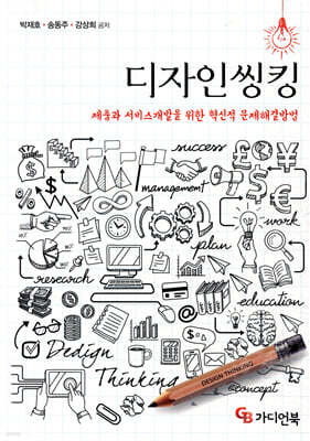 디자인씽킹