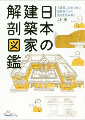 日本の建築家解剖圖鑑