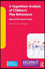 Vygotskian Analysis of Children's Play Behaviours