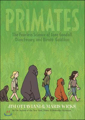 Primates