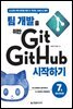 팀 개발을 위한 Git, GitHub 시작하기