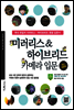 미러리스 & 하이브리드 카메라 입문