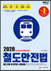 2020 철도안전법