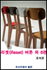 리셋(Reset) 버튼 외 6편