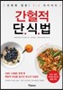 간헐적 단식법