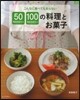 こんなに食べても太らない 50キロカロリ