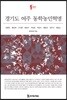 경기도 여주 동학농민혁명